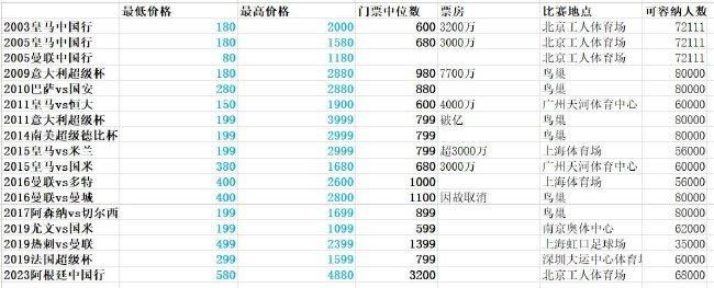 国产操